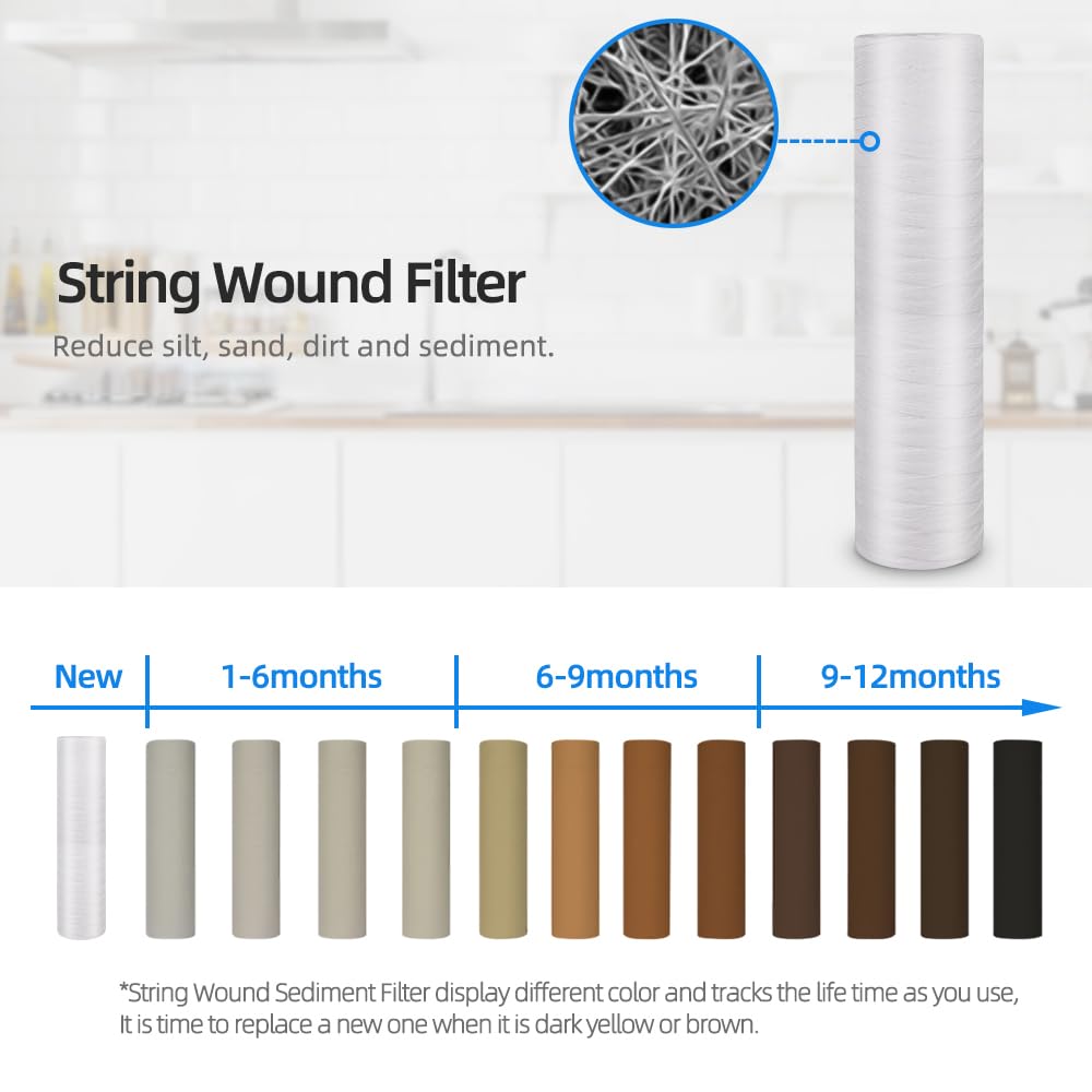 Geekpure main water line installation safeguards every tap with clean, particulate-free water.
