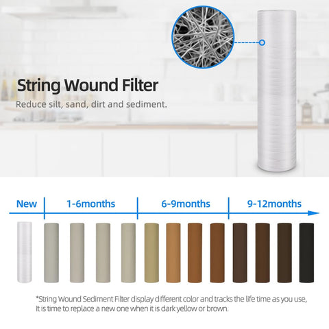 Geekpure main water line installation safeguards every tap with clean, particulate-free water.