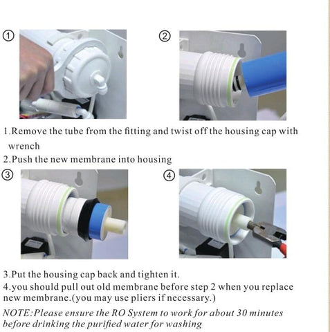 Geekpure membrane lifespan concept under proper maintenance