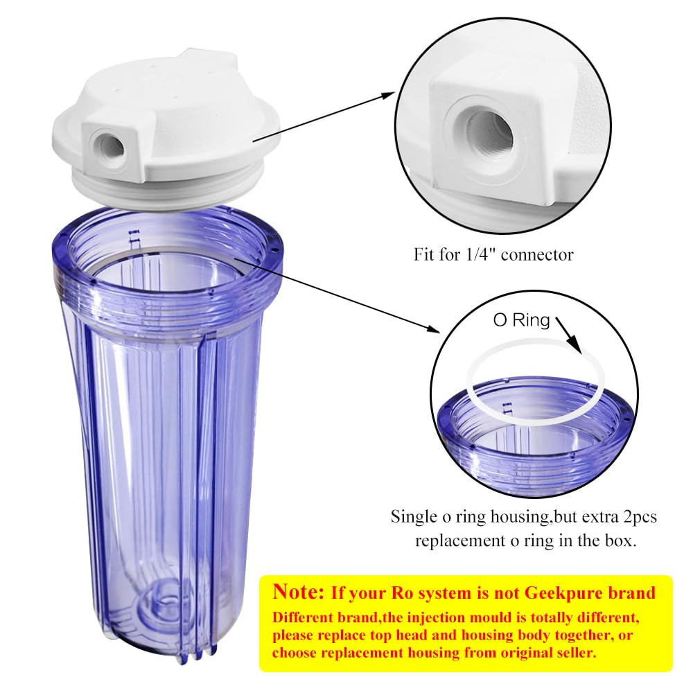 Geekpure quick-connect fittings included for straightforward installation