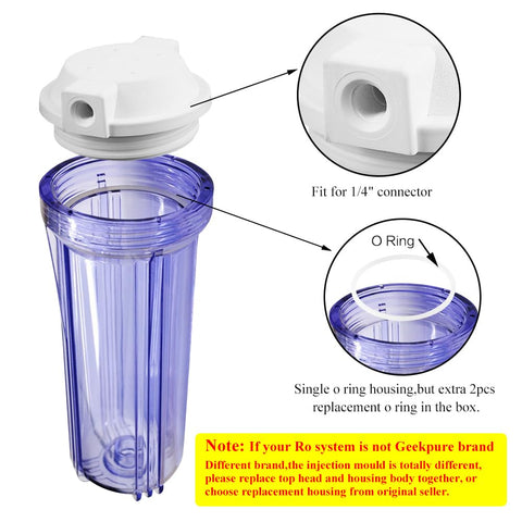 Geekpure quick-connect fittings included for straightforward installation