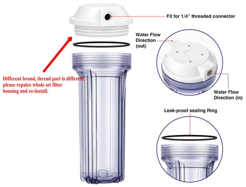 Geekpure RO housing with 1/4 BSP inlet/outlet for simple connections