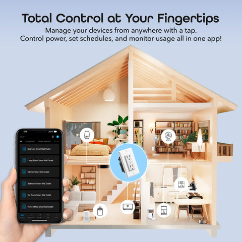 Geeni fire-resistant housing for enhanced device protection.
