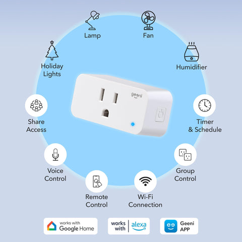 Geeni Smart Plug Mini with voice control for hands-free operation via Alexa or Google Assistant