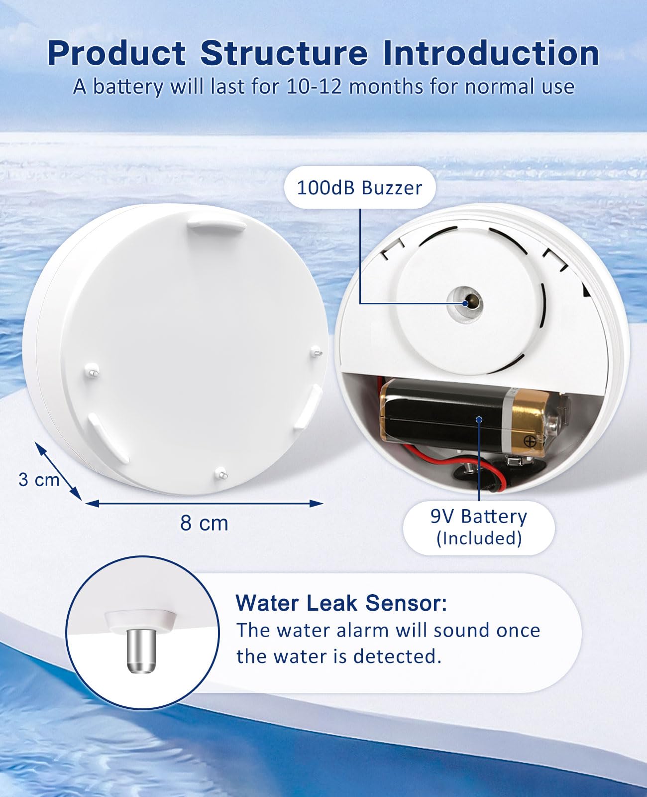 Geevon 100dB alarm active during leak detection