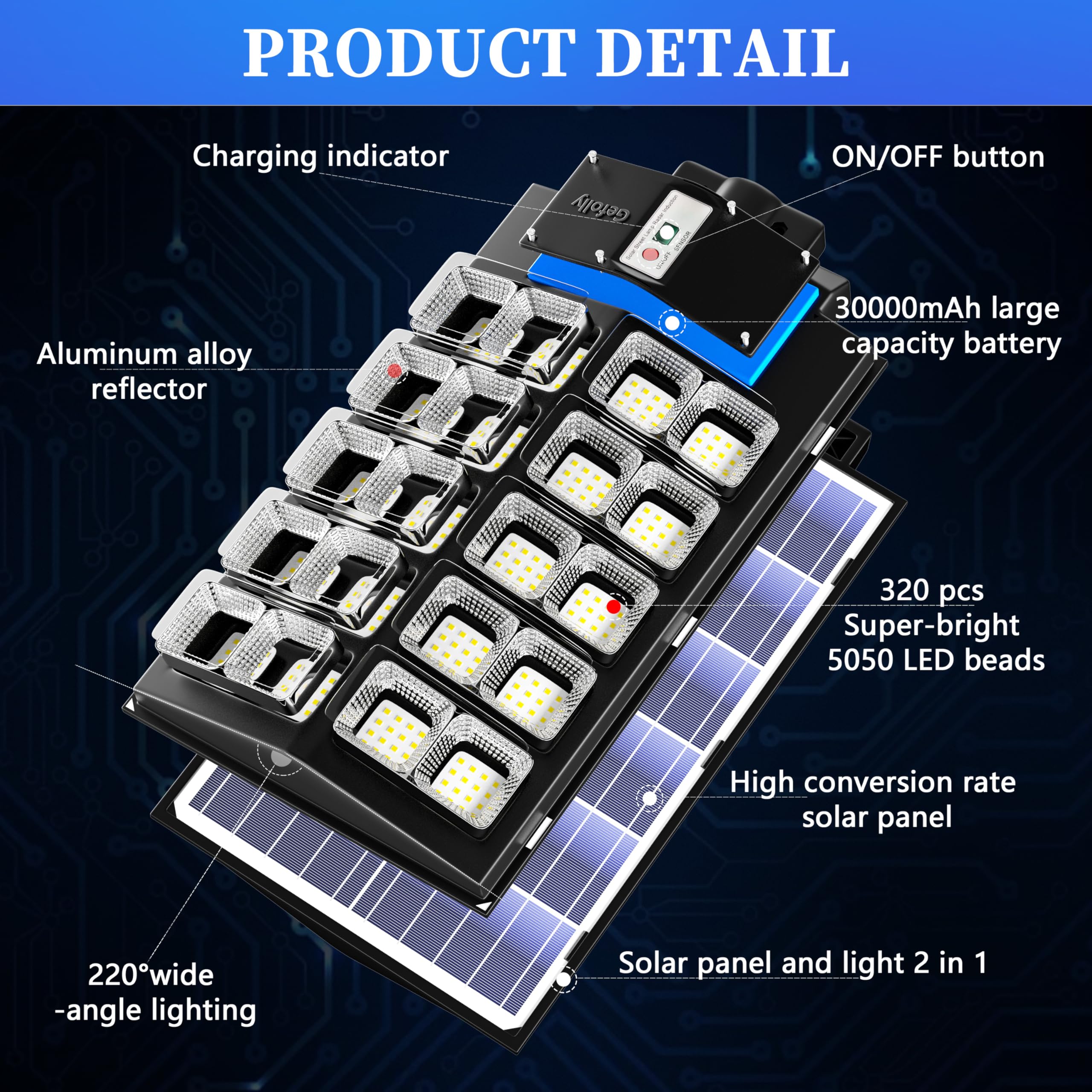 Gefolly SL-5200W wide-angle illumination covers broad parking areas and yards.