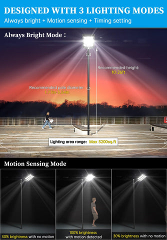 Gefolly SL-6000W motion sensor mode saves energy by activating on movement