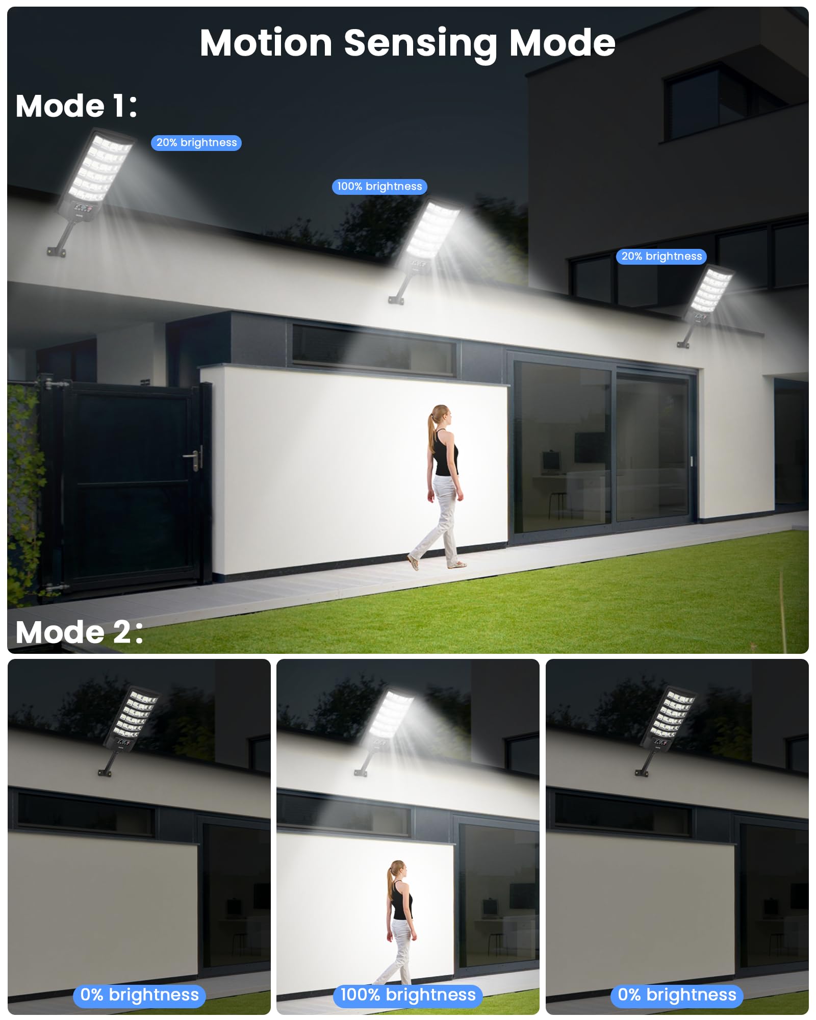 Gefolly solar street light remote control adjusting brightness for customized lighting.