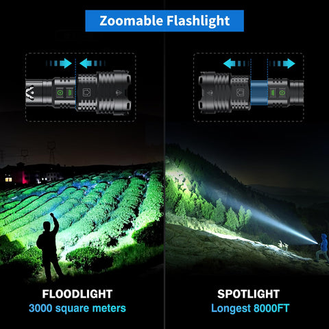 Gehavin flashlight doubles as a portable power bank for devices.