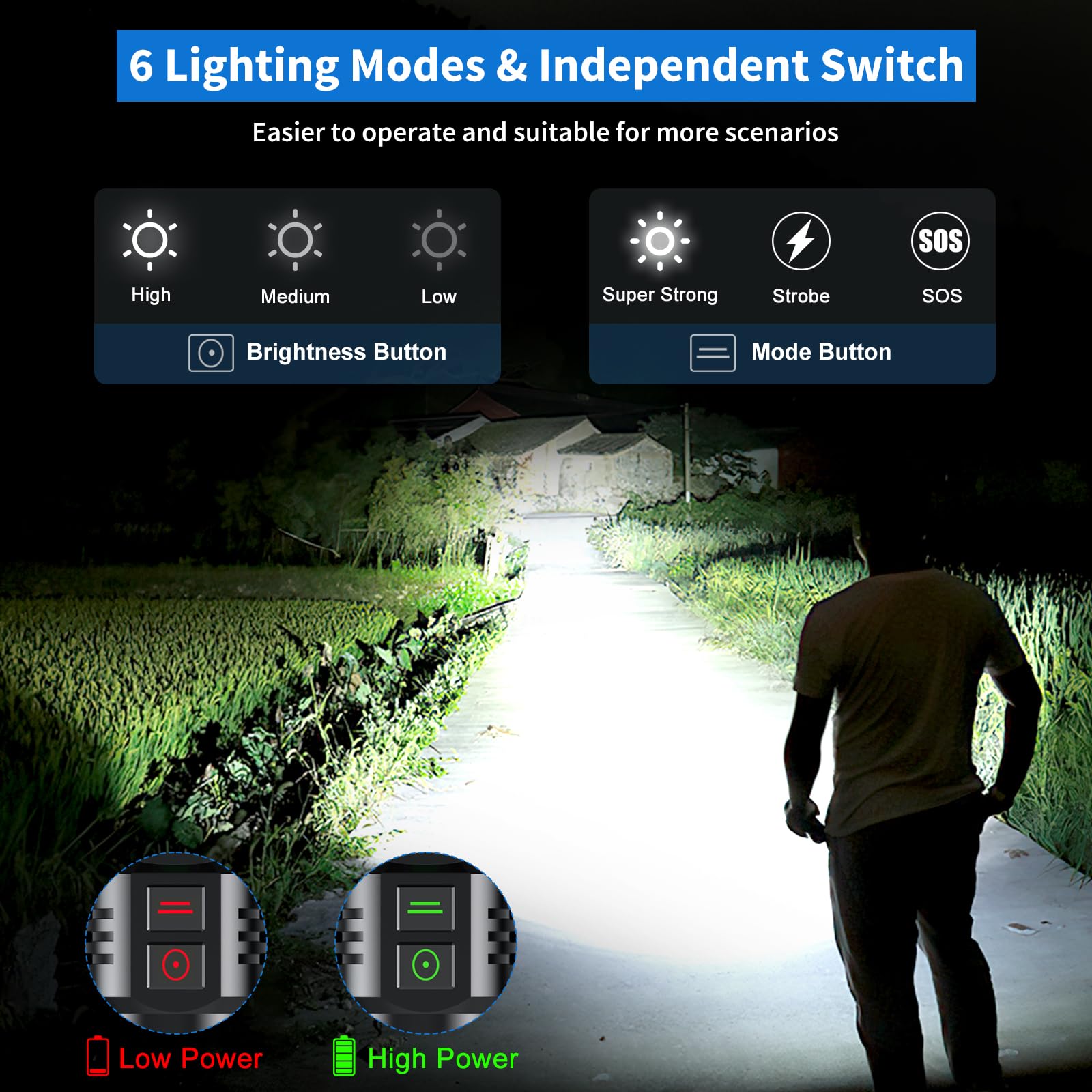 Gehavin flashlight zooms from spotlight to floodlight for versatile outdoor use.