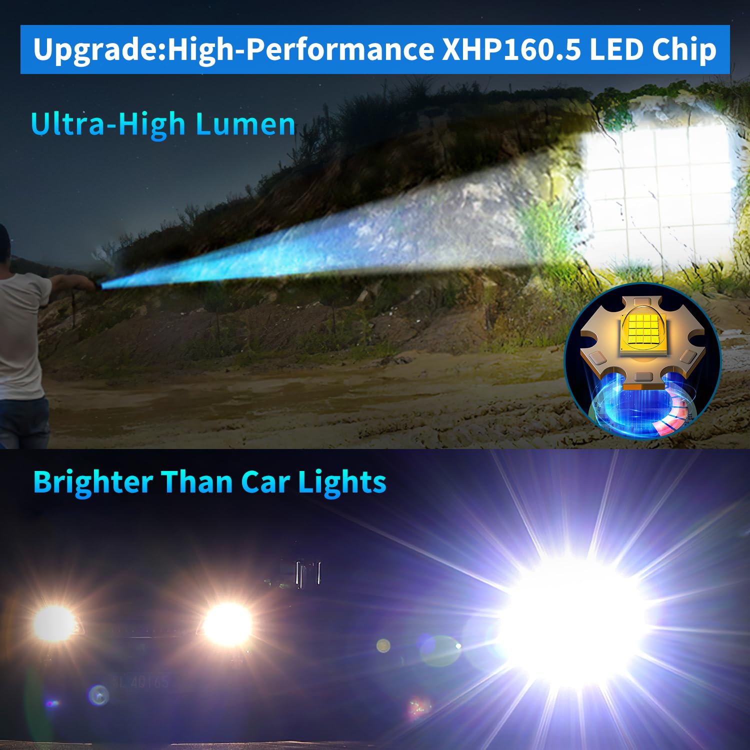 Gehavin flashlight demonstrates 5800 lumens max output for powerful illumination.