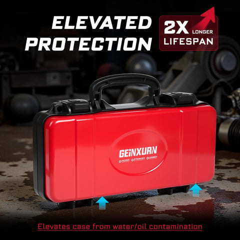 Geinxurn safety latch close-up view highlights secure storage