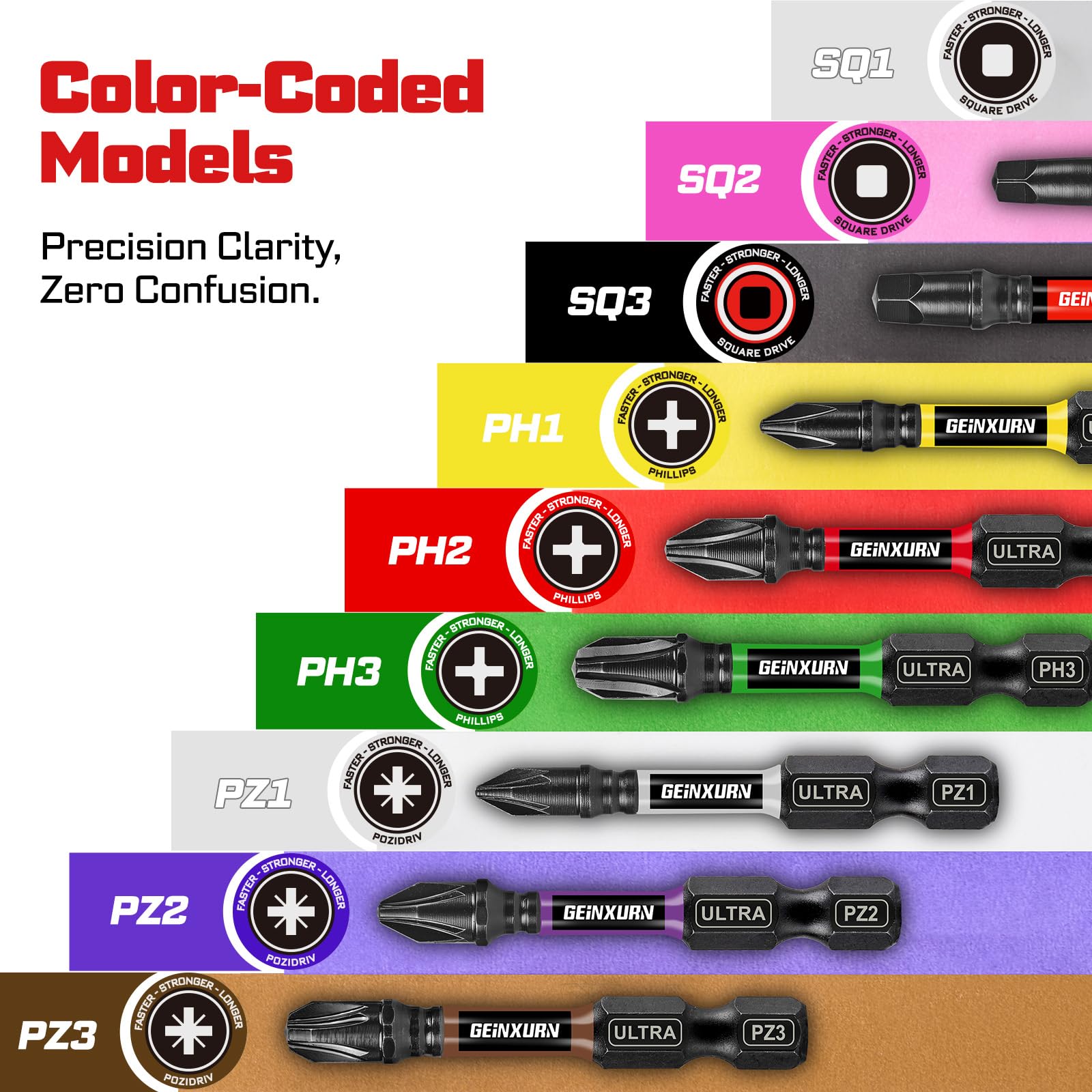 Geinxurn color-coded base speeds selection and reduces misplacement.