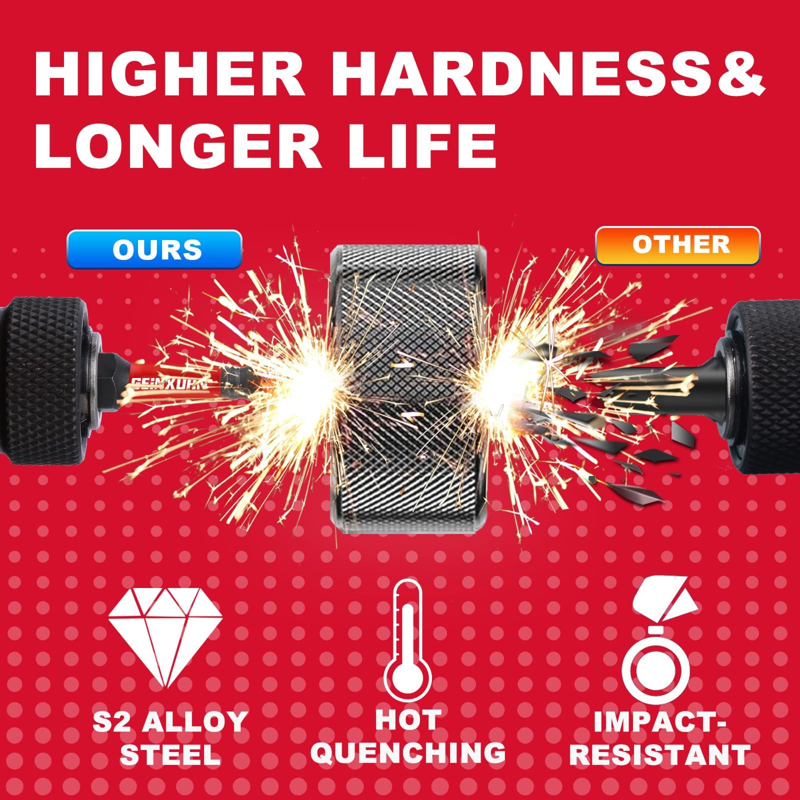 Geinxurn 1/4 inch hex tool compatibility for drills and impact drivers