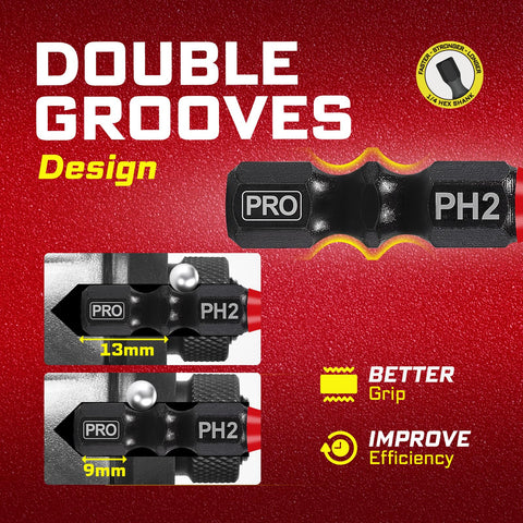 GEINXURN durable S2 steel PH2 bit for high-torque tasks.