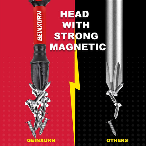 Geinxurn durable S2 tool steel built for daily workshop use