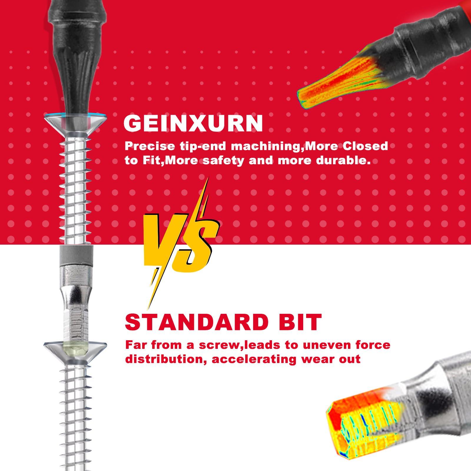 Geinxurn bits ideal for furniture assembly and home improvement tasks