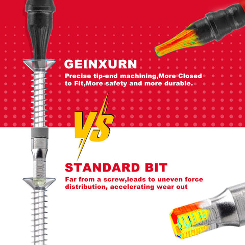 Geinxurn bits ideal for furniture assembly and home improvement tasks