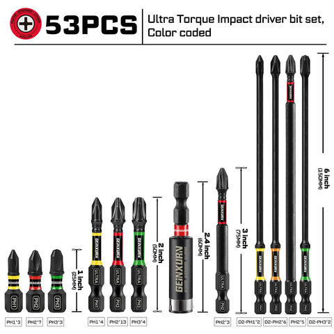 Geinxurn 2-inch PH bits offering longer reach for mid-length projects.