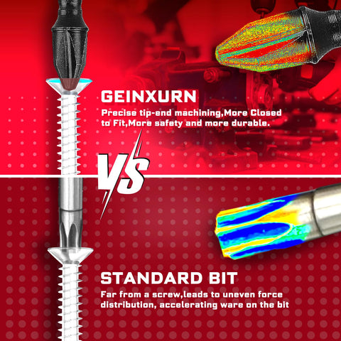 Geinxurn impact shock absorbent zone protects tips during high-torque use.