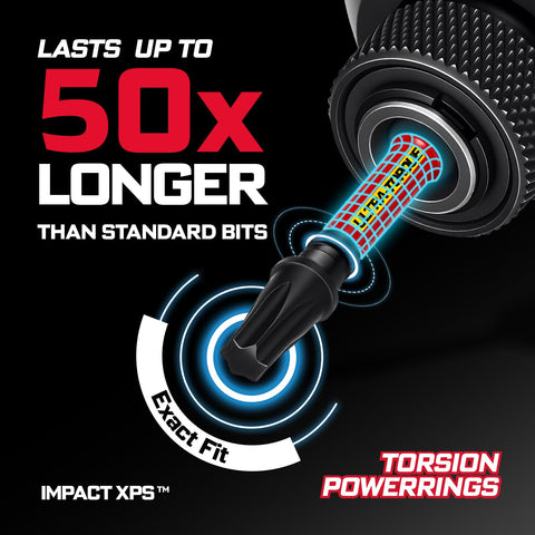 GEINXURN magnetic bits hold screws securely for faster driving