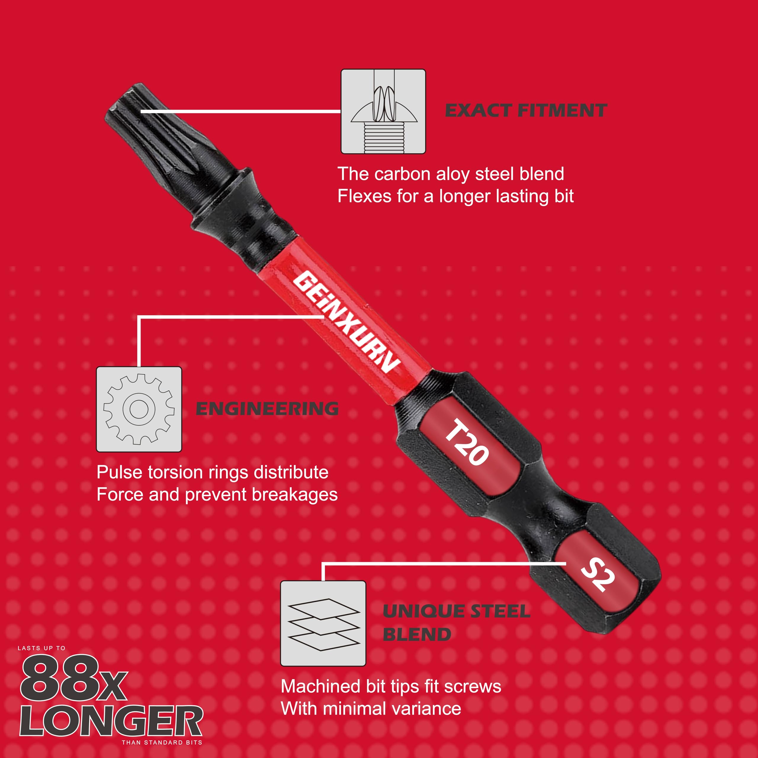 GEINXURN mini wrench included for tight spaces.