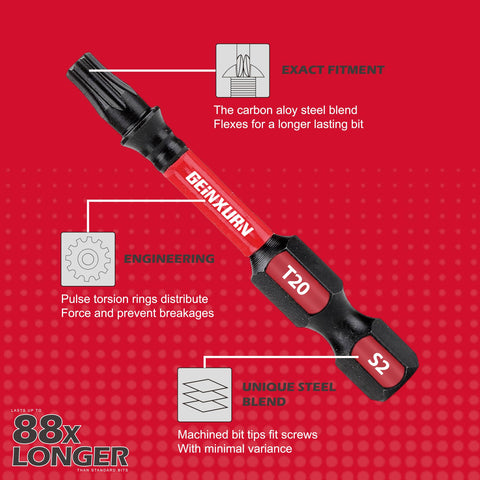 GEINXURN mini wrench included for tight spaces.