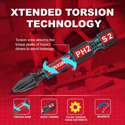 Geinxurn bits for Phillips, Torx, Hex, Square, Pozi, and Slotted types
