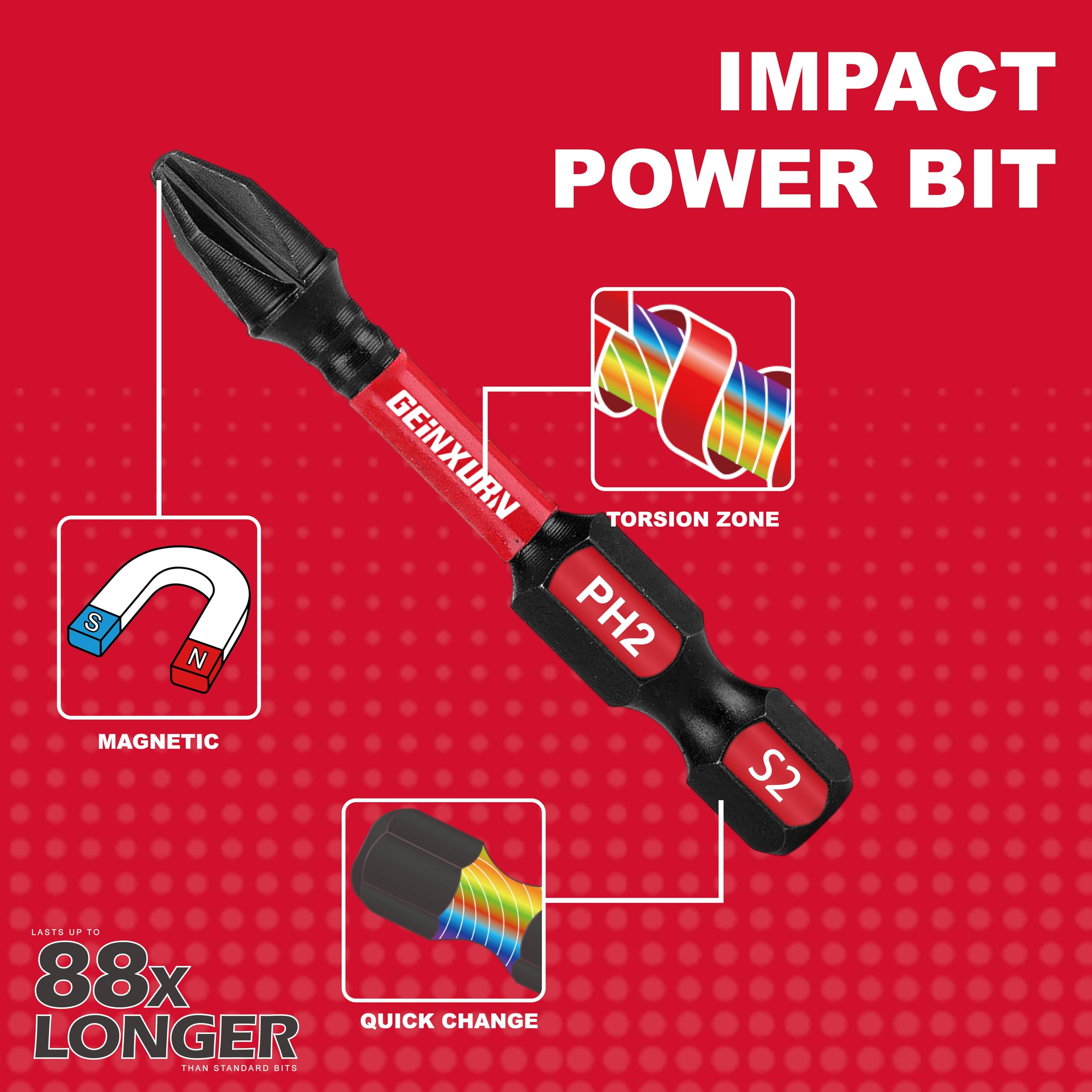 GEINXURN power bits set covers common fastening tasks.