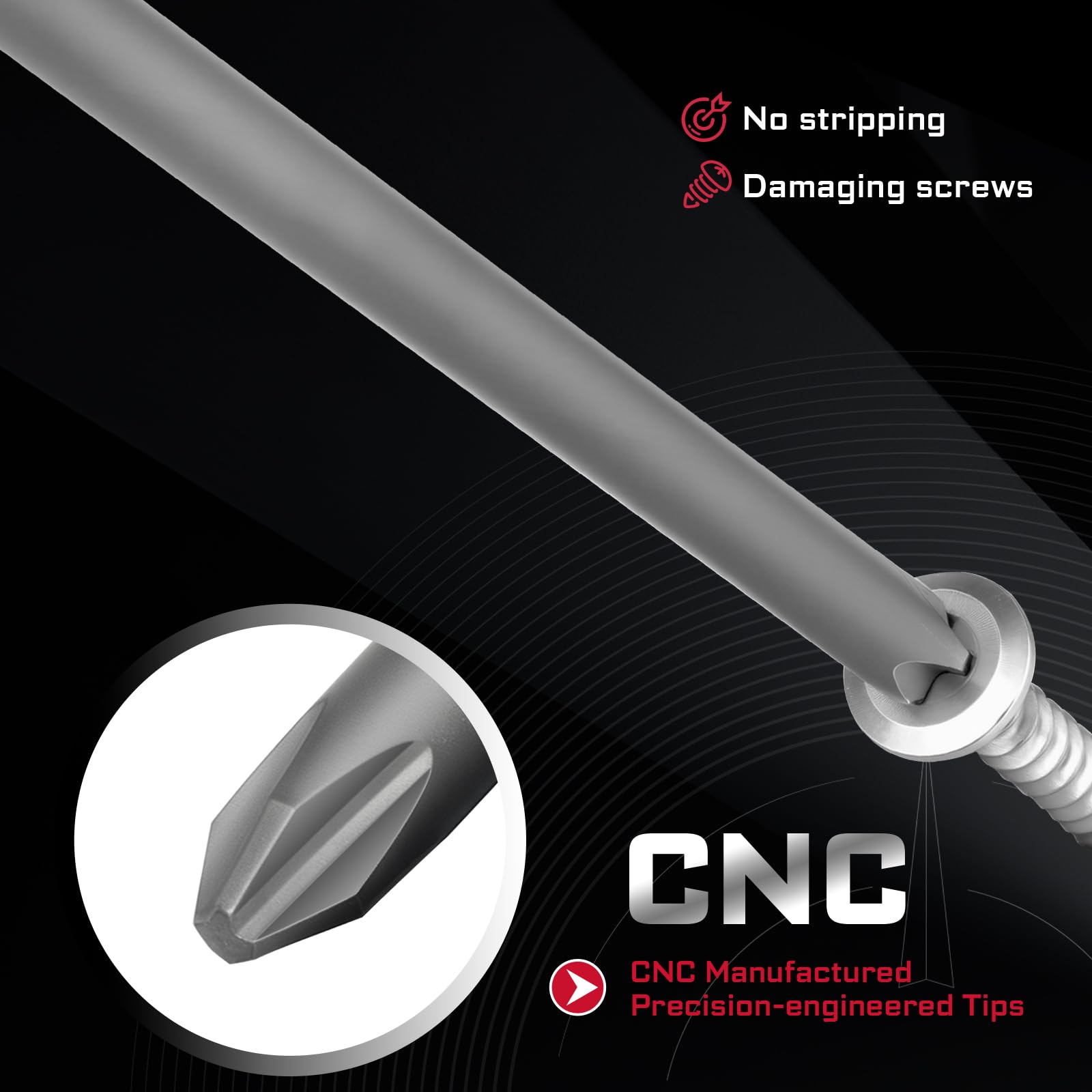 Geinxurn S2 alloy steel bits highlighted for high hardness