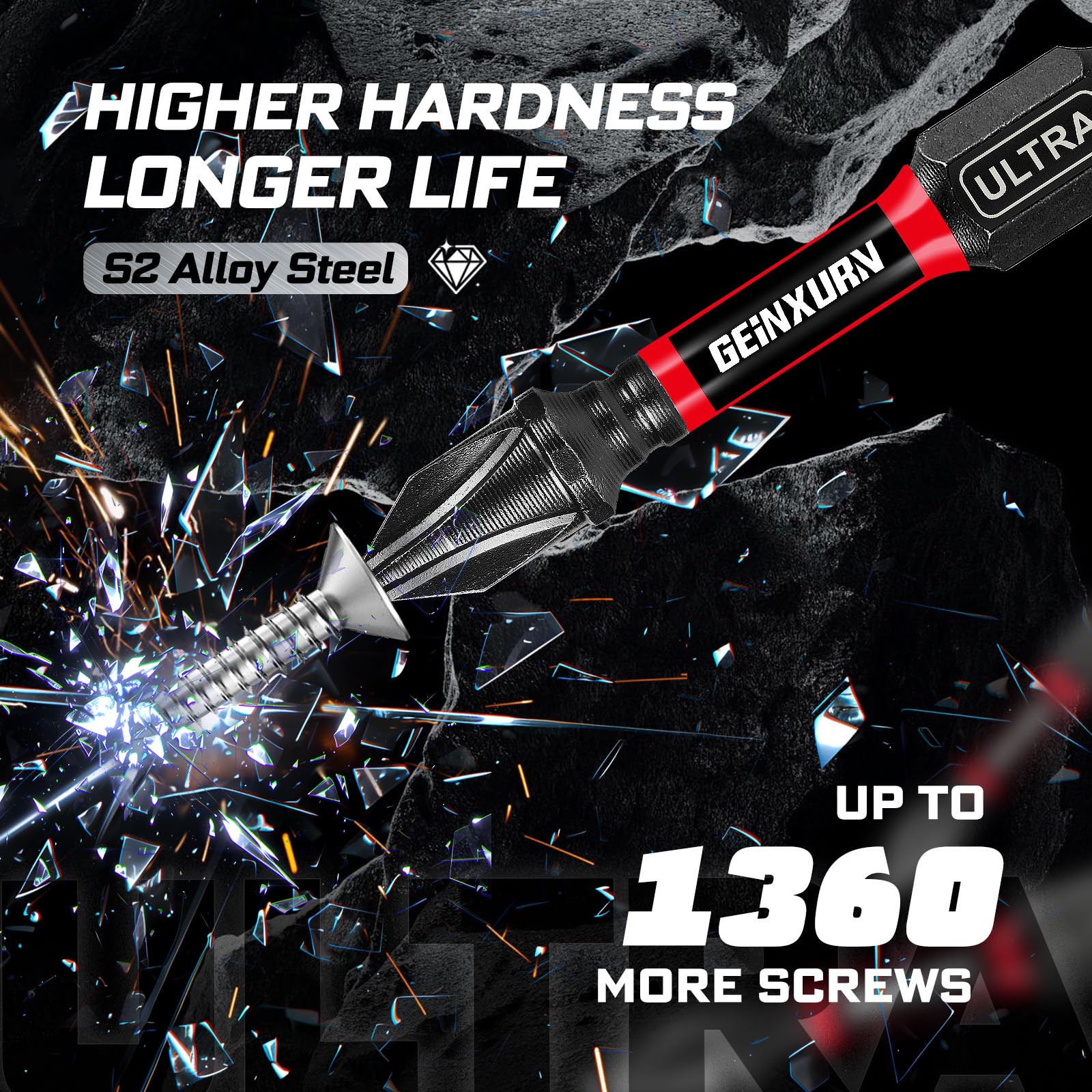 GEINXURN S2 alloy steel bits showing hardness and toughness