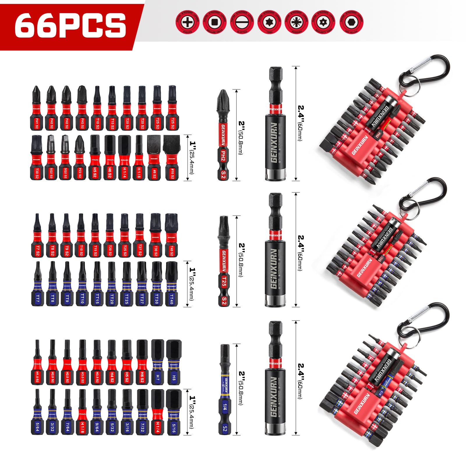 Geinxurn S2 steel bits with precision tips reduce cam-out