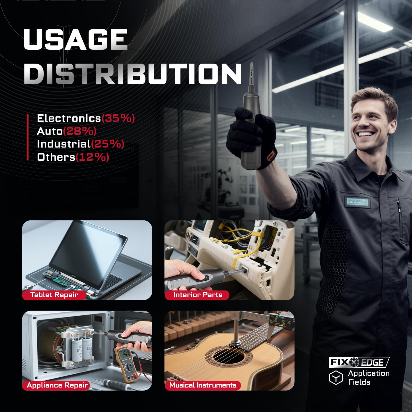 Geinxurn compact storage organizer keeps bits neat and portable