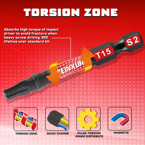 Geinxurn Torx bits close-up showing high-torque compatibility