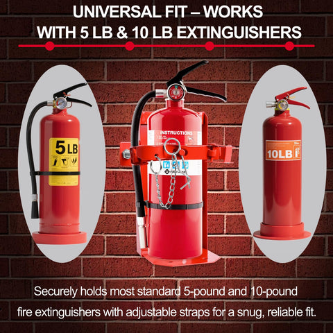 Gekufa quick-release safety pin enables fast access to extinguisher.