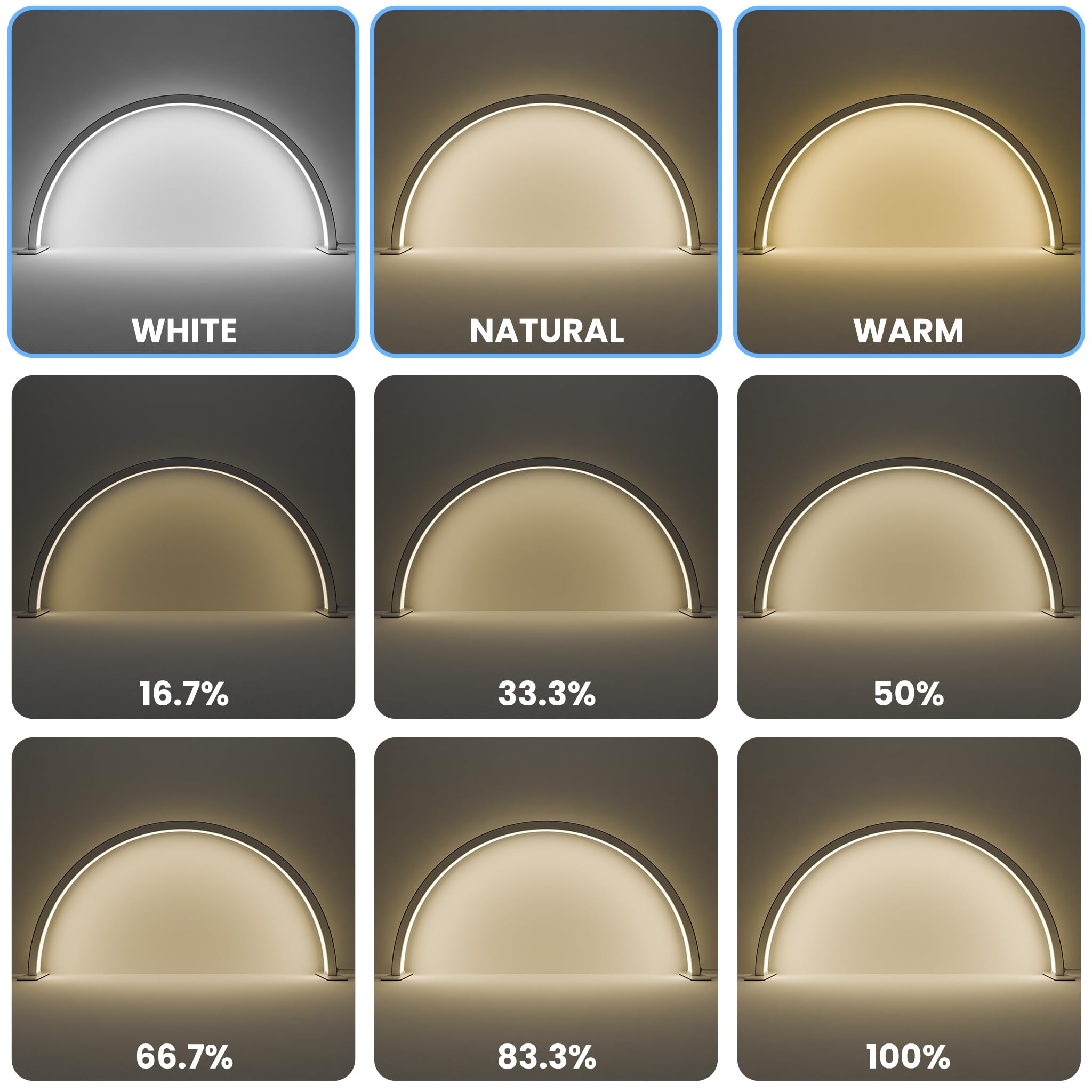 Adjustable color temperature on Gelpal lamp from warm to daylight