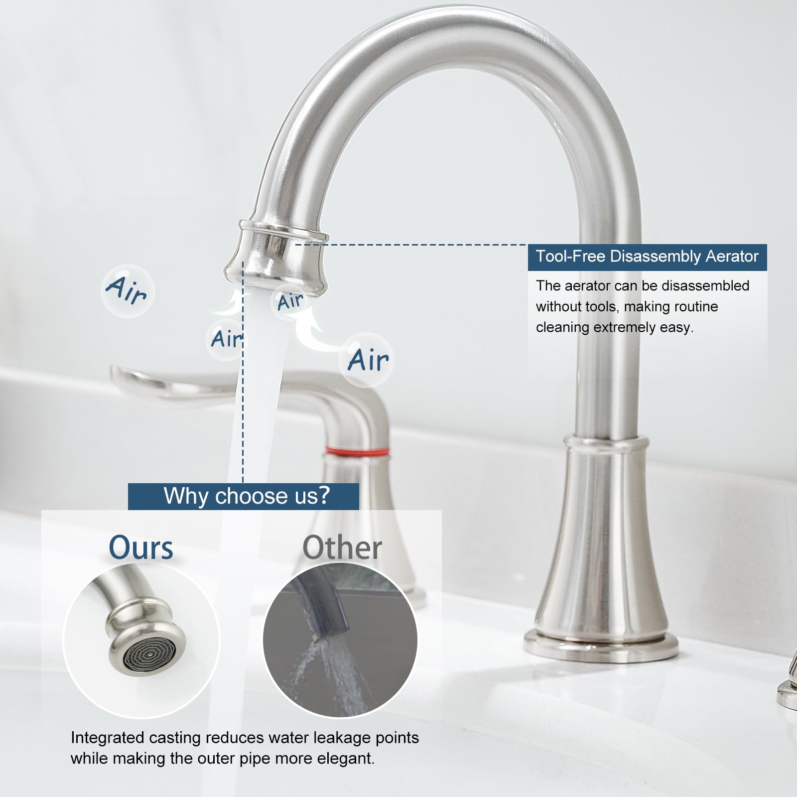 GENBONS double-handle faucet with ceramic cartridge ensures smooth temperature control.
