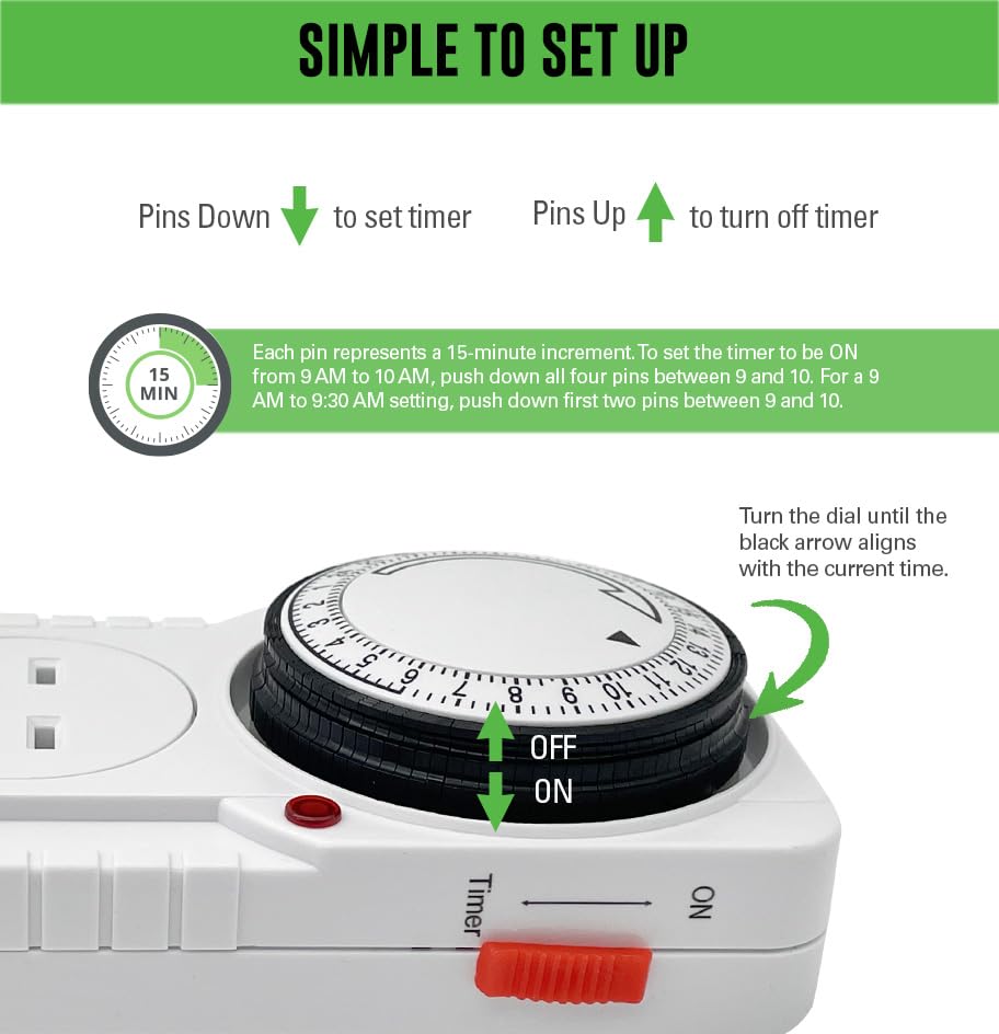 Generic 240V timer single outlet powers hydroponic pumps and controllers.