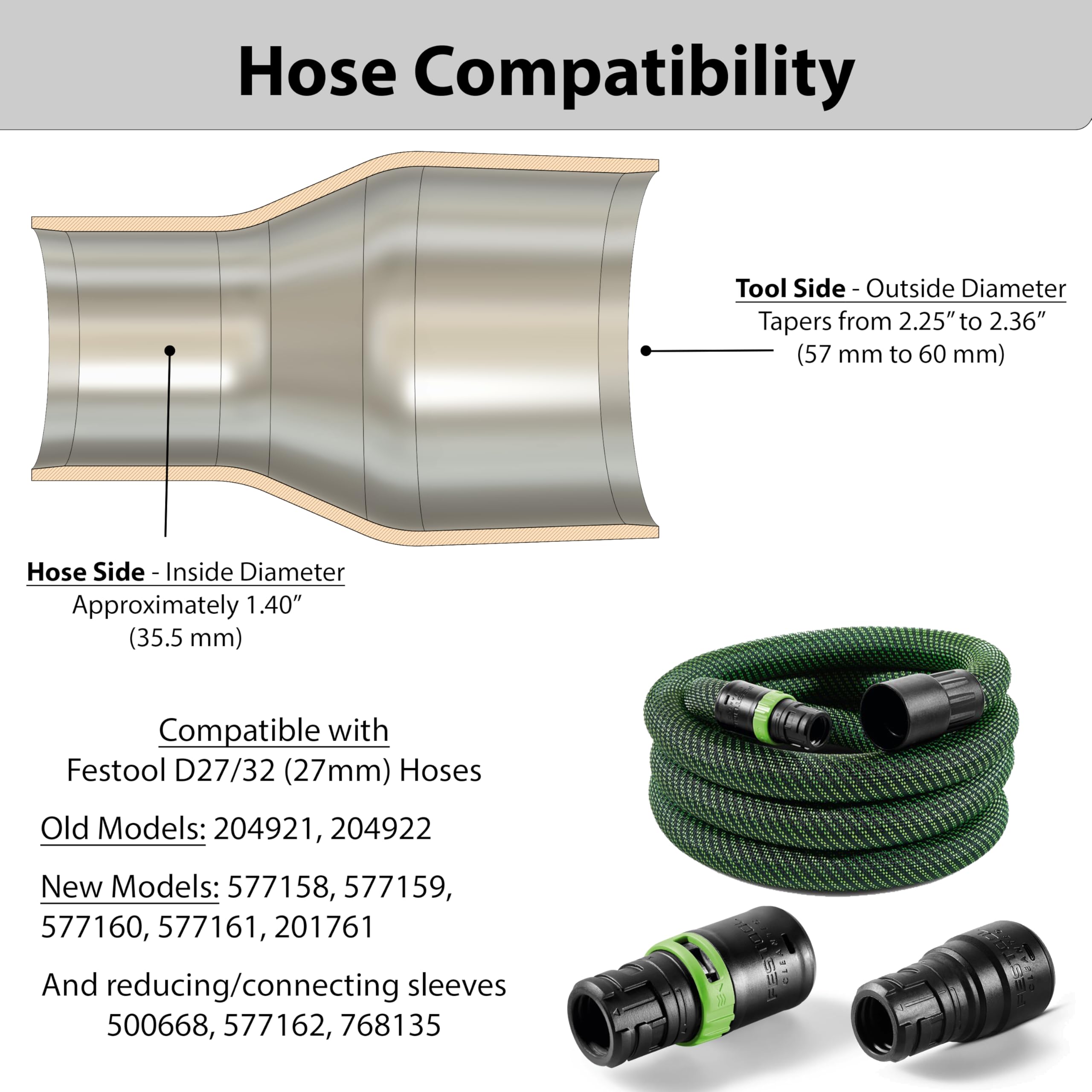 Generic Bosch VAC005 hose compatibility for cleaner dust removal on job sites.