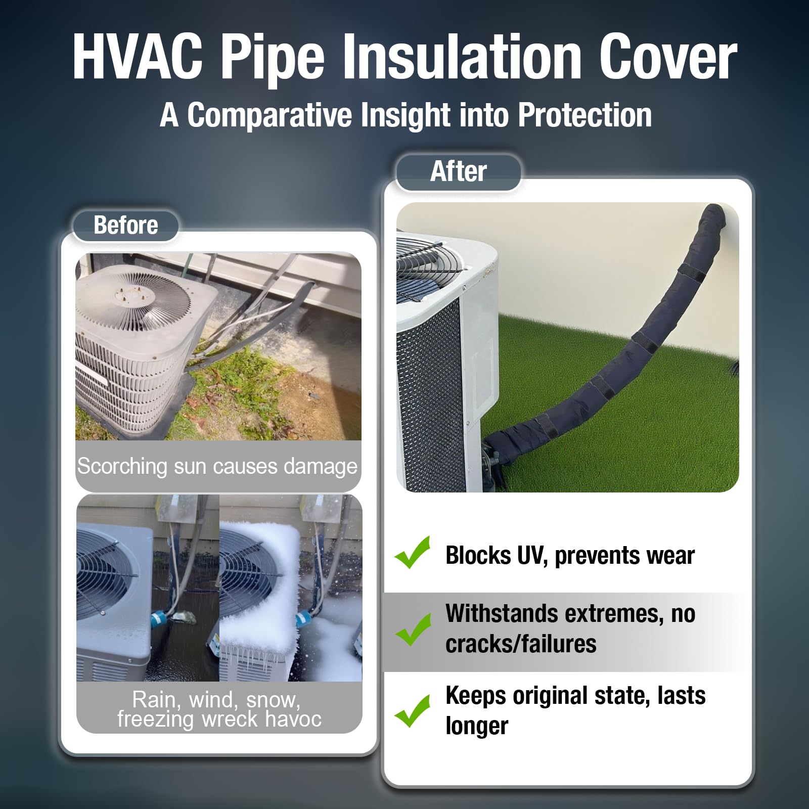 Durable 600D Oxford exterior protects insulation from sun and rain