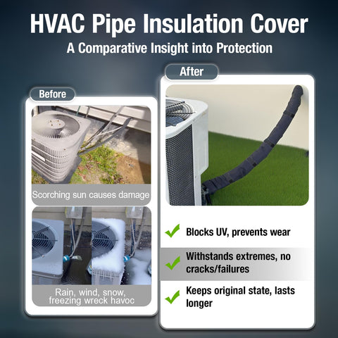 Durable 600D Oxford exterior protects insulation from sun and rain