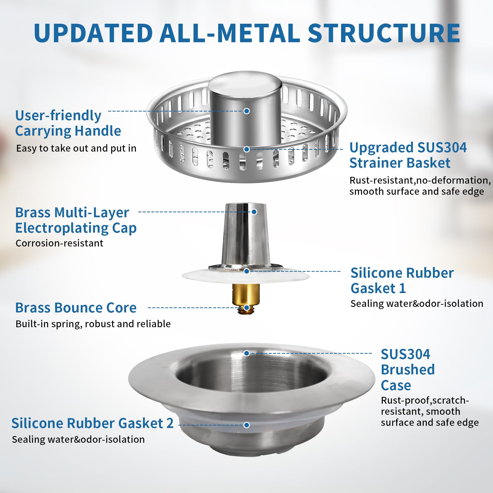Generic rubber-sealed base enables quick, tool-free installation and a secure seal.