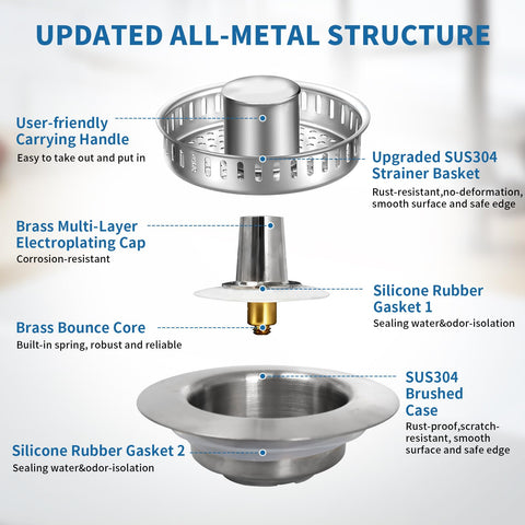 Generic rubber-sealed base enables quick, tool-free installation and a secure seal.