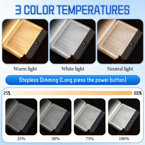 Generic Smart LED Reading Light pink panel close-up showing dimmable brightness