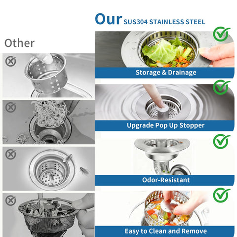 Generic universal-fit design works with most US sinks and RV setups.