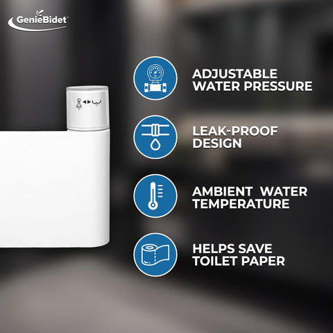 GenieBidet includes portable travel bidet for on-the-go hygiene.