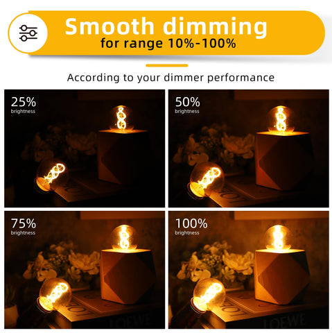 Genixgreen antique-style amber E12 bulb provides soft 2200K light for intimate spaces.
