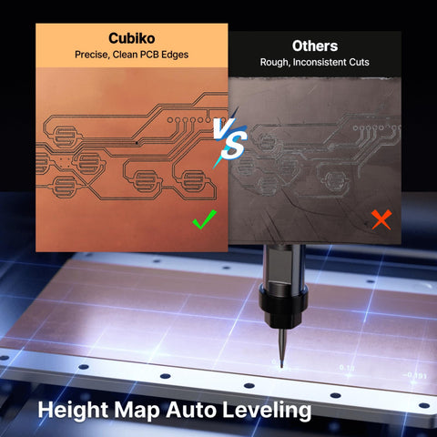 Genmitsu Cubiko smart surface adjustment handles uneven materials smoothly.