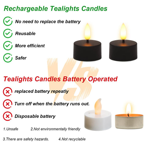 GenSwin tea lights package includes everything for immediate use