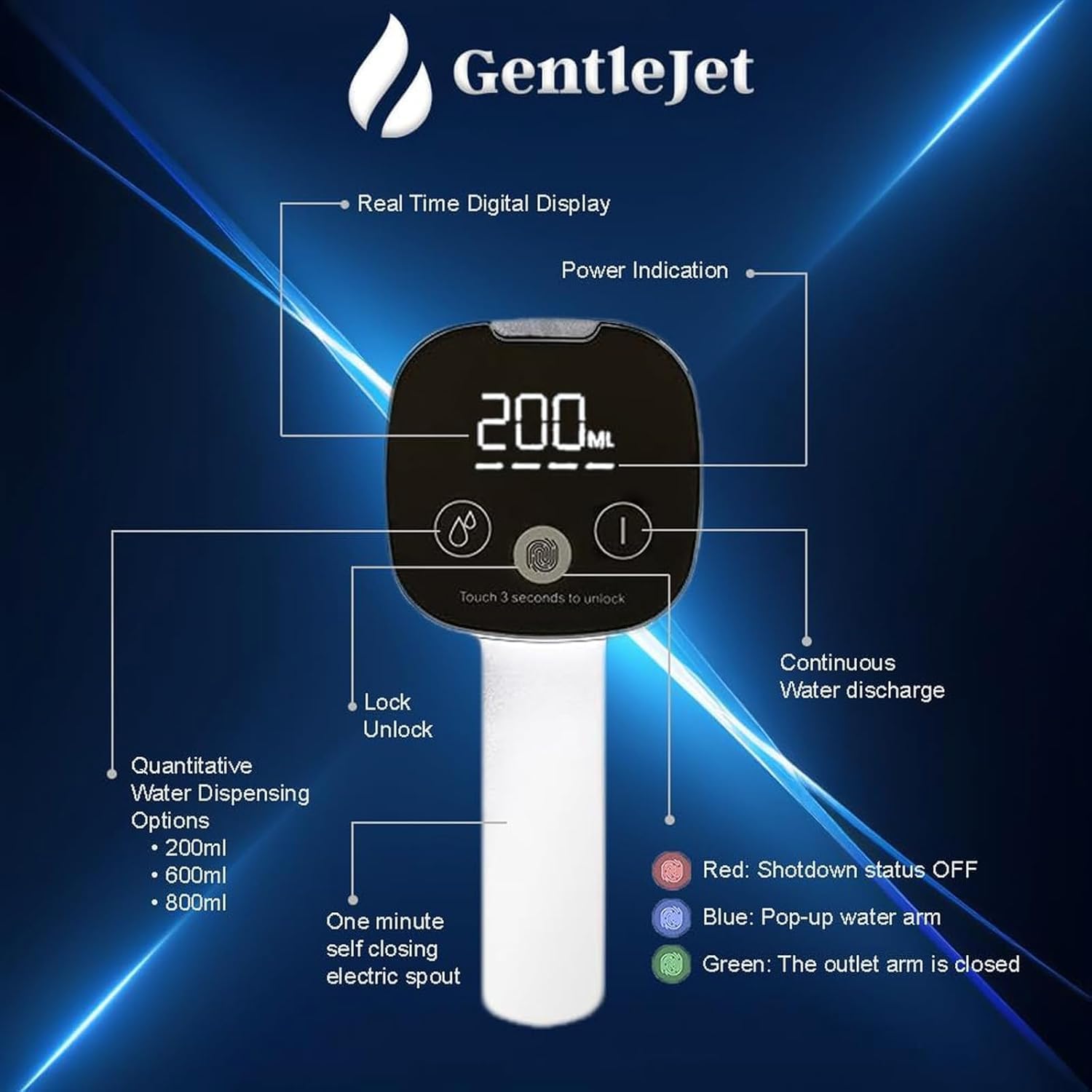 GentleJet measured flow options provide precise dispensing.